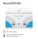 MicroSTOP М3+ Високотемпературна сухожарова шафа для стерилізації 34291 фото 2