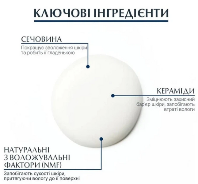EUCERIN UreaRepair PLUS Локальний догляд для потрісканої та грубої шкіри 75 мл. 110643 фото