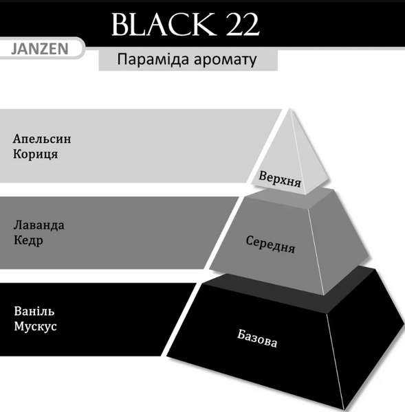 JANZEN Гель для душу 250 ml Black 22 105789 фото