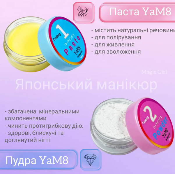 Magic Girl Набір для японського манікюру від Magic Girl Small Set 65070 фото