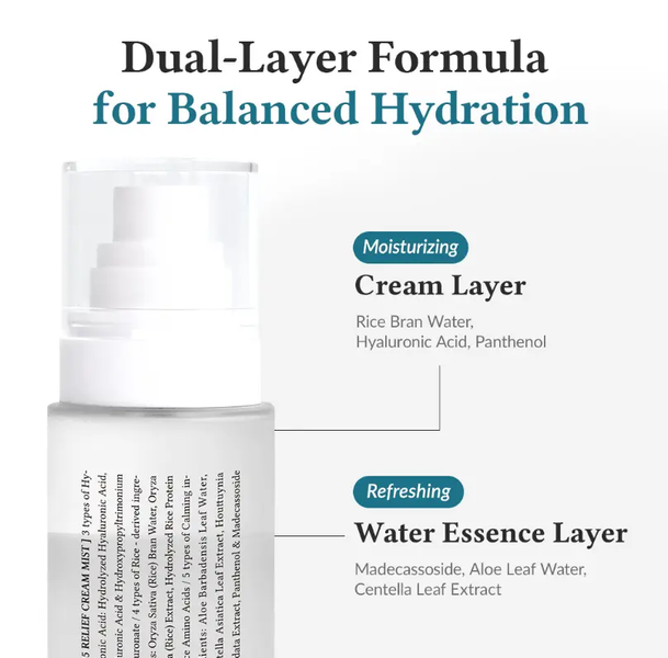 Dr.Althea Крем-міст для відновлення та заспокоєння шкіри 345 Relief Cream Mist, 60 мл 106108 фото