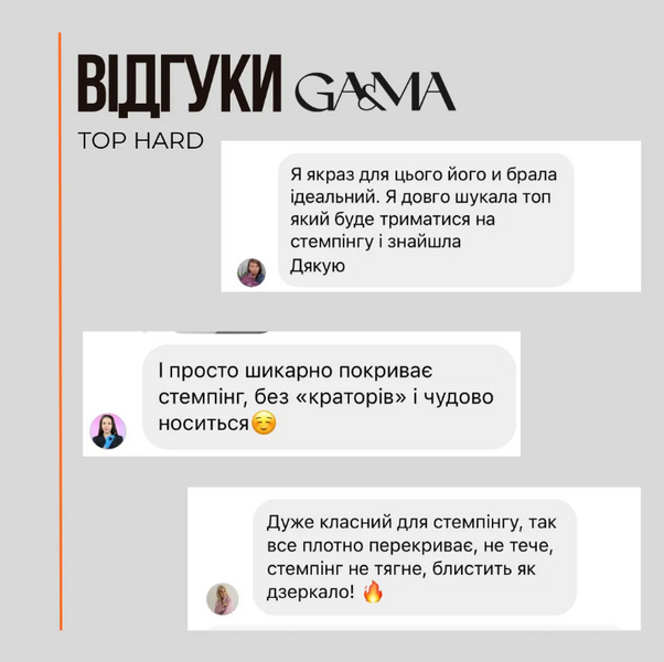 GA&MA Top Hard / Топ Хард 15 мл 48849 фото