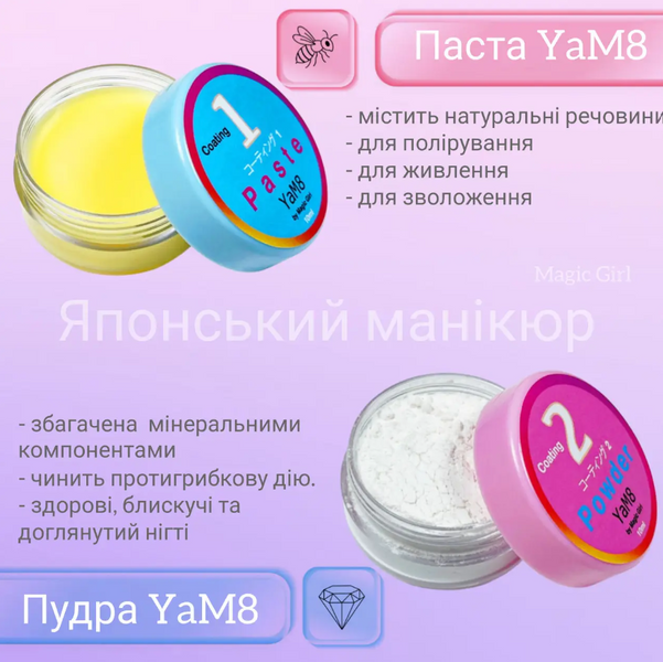 Magic Girl Набір для японського манікюру Pro Master від YaM8 зі змінними замшевими файлами 112847 фото