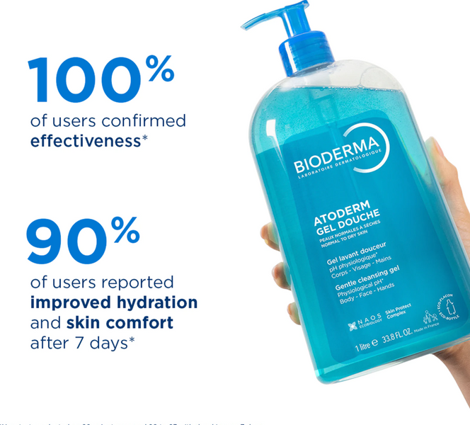 BIODERMA Atoderm Gel Ніжний гель для душу для сухої та чутливої шкіри, 500 мл 112398 фото