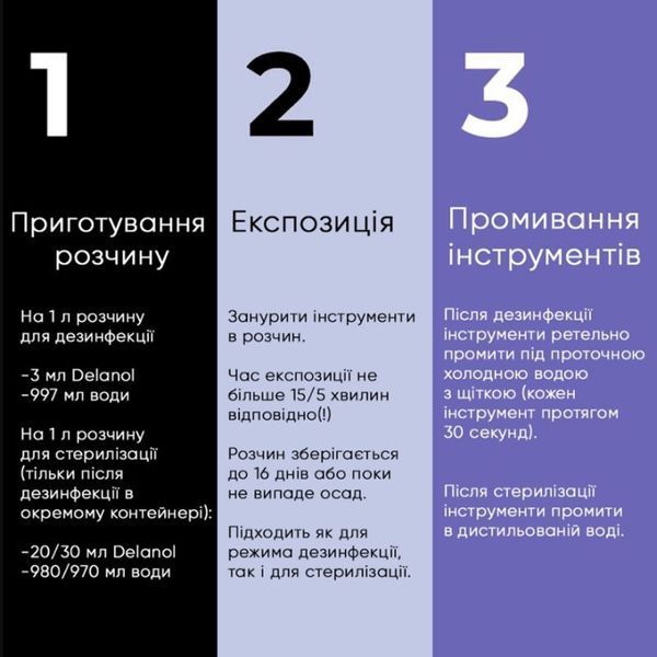 Dezik Delanol Засіб для дезінфекції і холодної стерилізації інструментів, 20 мл 34250 фото