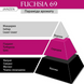JANZEN Піна для душу Fuchsia 69, 200 мл 105802 фото 2