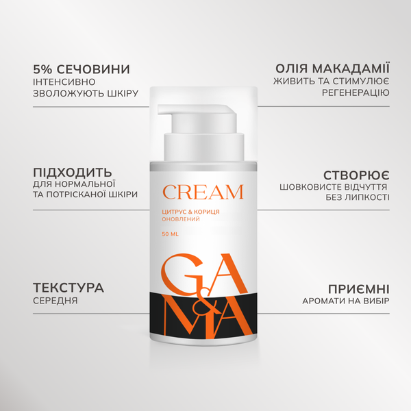 GA&MA Cream with urea, citrus & cinnamon (intense moisturizing) / Крем з сечовиною, цитрус & кориця (інтенсивне зволоження) 50ml 66080 фото